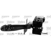 Resim Valeo Far Sinyal Kolu On Arka Sisli ( Renault : Thalia 01-) - Val-251596 