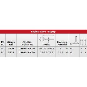 Resim Supap Takımı . Japon Vıtara Et Grand Vıtara Ft 1.6 98-05 Carry Ga413 1.3 99-04 Baleno 1.6 1.6 91-98 12911-71c00 12915-71c50 Gunes 5504-5505 Oem 