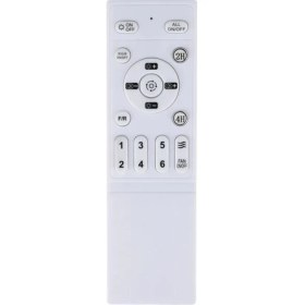 Resim Eglo 35218 "vallonıa 1" 48 cm Çapında Abs Tavan Vantilatörü Rgb 
