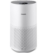 Resim Philips Purifer Air Essential Series Hava Temizleme Cihazı HN500 