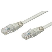 Resim AldımGeldi Patch Network Ethernet Ağ Kablosu Internet Cat5 Adsl Vdsl Modem Kablo Boyu 3 Metre 