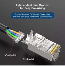 Resim SpeedUF Cat7 Metal Konnektör Rj45 CAT7 Jack + Kablo Ayraç 40 Adet 