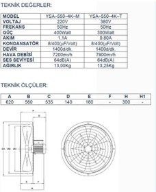 Resim Ayas 55 Cm Sanayi Tipi Aspiratör 380 Volt Trifaze 