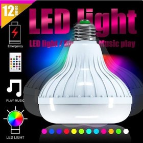 Resim Forland Bluetooth Hoparlör Akıllı Led Ampul 12 Renkli Kumandalı 