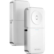 Resim Wiwu WI-M21 Elf Serisi 3in1 Mini Wireless Powerbank 1100MAH 3W Beyaz 