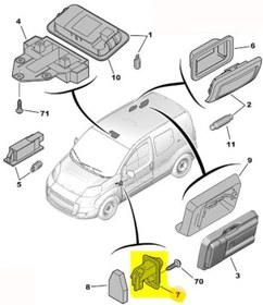 Resim Citroen Nemo Kapı Işığı Otomatik 6366f6 