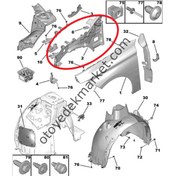 Resim Peugeot 408 (2023-2024) Sol Ön Çamurluk İç Sacı (Orijinal) 