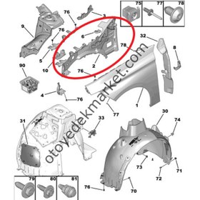 Resim Peugeot 308 (2022-2023) Sağ Ön Çamurluk İç Sacı (Orijinal) 