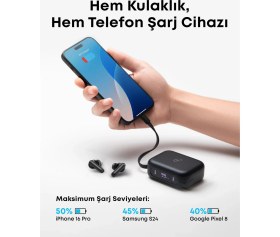 Resim Anker Soundcore P41i Dahili Powerbank Özellikli Kablosuz Kulaklık (Lightning Adaptörlü) - Siyah 