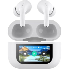 Resim Lapas BTK-ZR76 Anc Özellikli Dokunmatik LCD Ekranlı Tws Kulak Içi Bluetooth V5.4 Kulaklık 