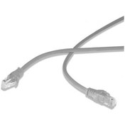 Resim FLAXES FNK-6003G FLAXES FNK-6003G 30cm CAT6 (PATCH) NETWORK KABLO 