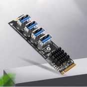 Resim KEEPRO Nvme Usb Çoğaltıcı M Key 4 Port Usb Çoklayıcı Nvme Riser Çoklayıcı M2 Riser Çoğaltıcı 