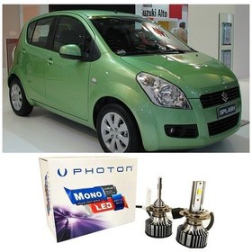 Resim Suzuki Splash Uzun+kısa Far Ampulü H4 Mono Yeni Seri Beyaz 2008-2015 