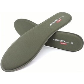 Resim Jump Memory Foam Anatomik Jelli Comfort Unisex Tabanlık 001 