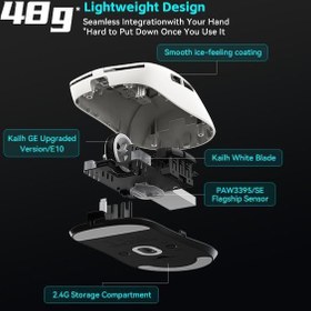Resim ATK VXE Dragonfly R1 Serisi Kablosuz Oyun Faresi - Ultra Hafif (48-55 g), PixArt PAW3395/3395 SE Sensörü, 26.000'e kadar ayarlanabilir DPI (R1 SE+, Beyaz) 