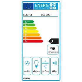 Resim Kumtel Beyaz Sürgülü Aspiratör DS6-905 W 