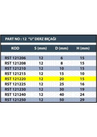 Resim 20MM U Derz Bıçağı 
