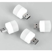Resim Mini Usb Lamba Bir Adet. 