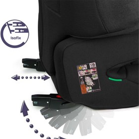 Resim Renolux Renofix 2 Softness Isofix 15-36kg Oto Koltuğu Siyah - Siyah / 4-11 Yaş 