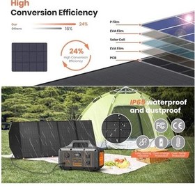 Resim Flexsolar C120 Taşınabilir Güneş Paneli 120w 