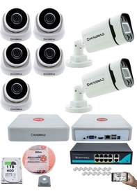 Resim Ip Güvenlik Kamera Seti - 5 İç Mekan Ip Kamera, 2 Dış Mekan Ip Ka 