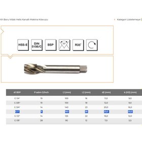 Resim Dia HSS - E DIN 5156/C Whitworth Boru Vidalı Helis Kanallı Makina Kılavuzu G 1"X11 