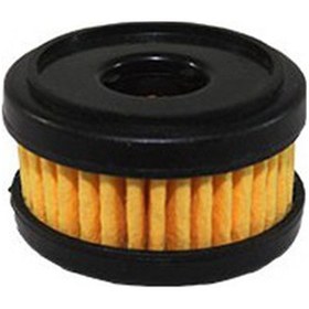 Resim Zavoli Gaz Kesici Filtre 