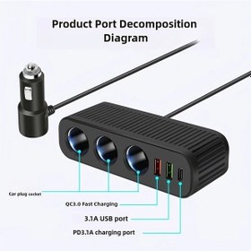 Resim Sunshine011 6lı 1 Arada 120w Araç Şarj Adaptörü D27 3 Soketli Çakmak Bölücü Qc3 Usb Pd Portlu 