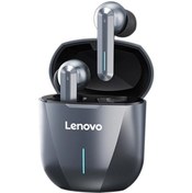Resim Wealthglow Lenovo Xg01 Bluetooth 5.0 Kablosuz Oyuncu Kulaklığı Drctu3 
