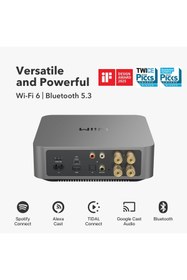 Resim Wiim AMP PRO ENTEGRE AMPLİFİKATÖR SPACE GREY 