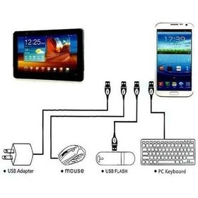 Resim Usb to Type - C ye Dönüştürücü - Klavye Mouse Joystick Telefona Bağlama 