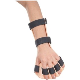 Resim Medikaltec Wıngmed Termoplastik Antispastisite Ateli - Beden: L - Sağ W 326-l-sag 