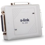 Resim S Link Sl 254 2 Port Otomatik Switch 