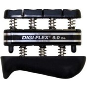 Resim Medikaltec Digi-flex El Parmak Kuvvetlendirici Egzersiz Yayı Mavi 