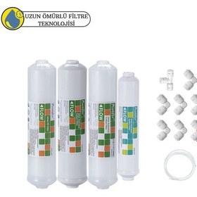 Resim Purefer Kapalı Kasa Su Arıtma Cihazlarına Sertifikalı 4lü Filtre İ 