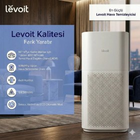Resim Levoit Wi-Fi Uygulama Kontrollü Büyük Boy Salon ve Ofis Tipi Hava Temizleyici Makine 3 Kademeli Filtre Tüy Toz ve Alerjen Engelleyici Sessiz Uyku Modlu Enerji Tasarruflu Beyaz 