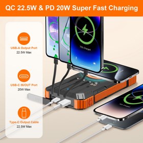 Resim 20.000 Mah Kablosuz Şarjlı Powerbank Güneş Enerjili Fenerli Hızlı Şarj Taşınabilir Harici Batarya 4 Çıkışlı Magesafe Powerbank 