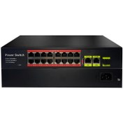 Resim URANIUM POE-1621SFP-200W 16 Port 10/100 2xgigabit RJ45 1xsfp Uplink 200W Poe Switch 