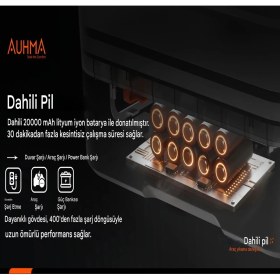 Resim Epilons Yüksek Basınçlı Yıkama Makinesi Fırçasız Katlanır Kovalı 150W 14/16 Bar 13 Litre 