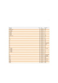 Resim Yamaha Xt660 Tenere Xt660R Xt600 Mt03 Arka Dişli Kaplin Takoz 