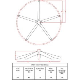 Resim OFİS Krom Konik Yıldız Ayak 
