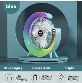 Resim Elektrikli Masa Vantilatörü, Sessiz, Düşük Gürültülü Cihaz Gök Mavisi, 