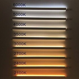 Resim Osram Led Lineer 6500K Soğuk Beyaz 120 CM Antrasit Gri Sarkıt Armatür 