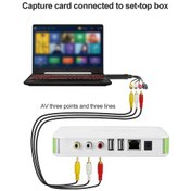 Resim Vkemall Usb 2.0 Video Toplayıcı Kartı - 1080p Hd Av/s-video Sinyal Yakalama, Stereo Ses Girişi, Windows Uyumlu 