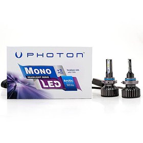 Resim Mono Hatchback4 Uyumlu 9006 2+ Plus LED Headlıght 