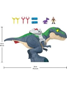 Resim SDT Group Sesli ve Işıklı Imaginext World Muhteşem T-Rex Oyun Seti 45 cm JGR40 