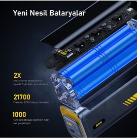 Resim Aohi Starship 40.000 Mah 140w Powerbank, Dijital Göstergeli 