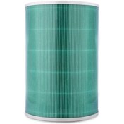 Resim Xiaomi Mi Air Purifier Generation 1 Akıllı Hava Temizleme Filtre - 533784777 Uyumlu 