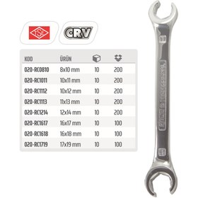 Resim Rico RİCO REKOR ANAHTAR 17X19 RC1719 