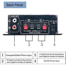Resim Novahub Mini Hifi Araba Müzik Alıcısı, Eğim Ölçerli, Fm Mp3 Güç Amplifikatörü, Hızlı Ve Doğru Okuma 